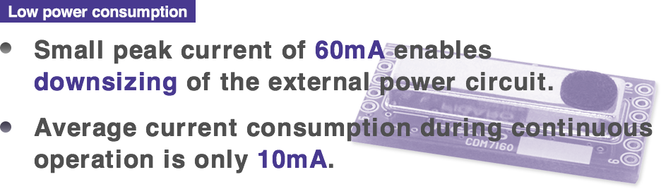 Peak current is only 60mA Enables downsizing of the external power supply circuit. Average current consumption during continuous
operation is only 10mA.